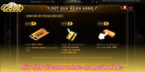 Rút tiền thông qua Ngân hàng là phương thức phổ biến nhất thường được người chơi sử dụng tại cổng game Go88